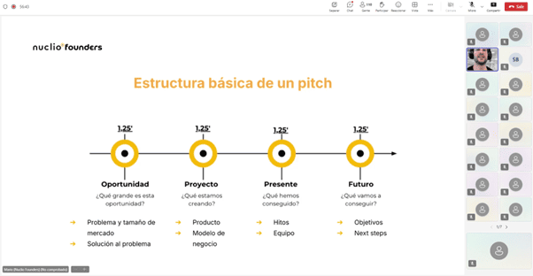 estructura-basica-de-un-pitch